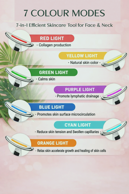 LED Face and Neck Massager