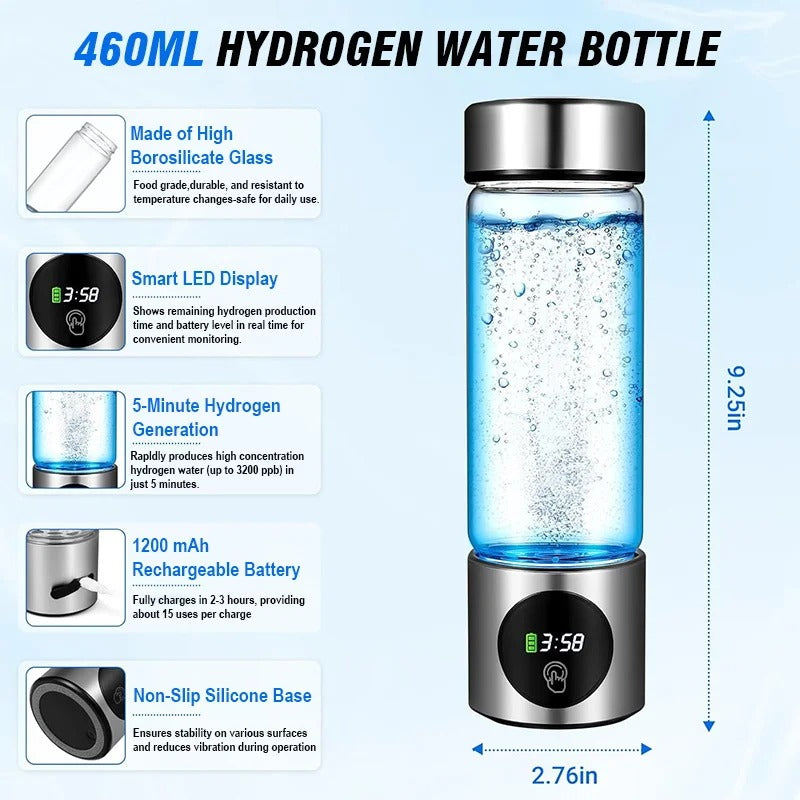Hydrogen Vortext Water Bottle