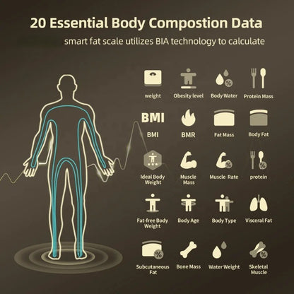 Bioimpedance Smart Scale